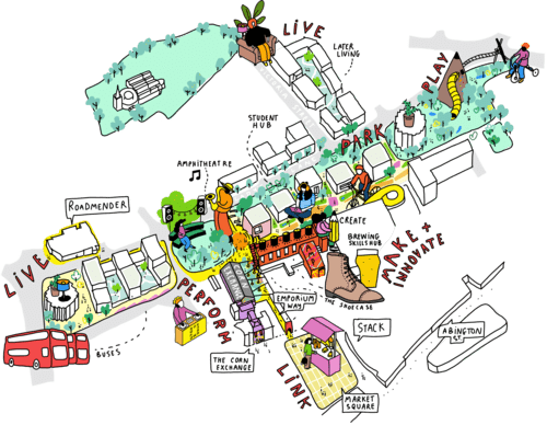 This image: an artist's doodle of how the key themes could come together at Greyfriars.
							The map: the map shows the site boundary for our vision, with interactive markers dotted 
							around the map. These show some comments we received in the previous stage of engagement, 
							when clicked on.